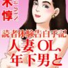 Thumbnail of new posts 172