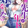 Thumbnail of new posts 149