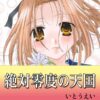 Thumbnail of related posts 065