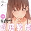 Thumbnail of related posts 138